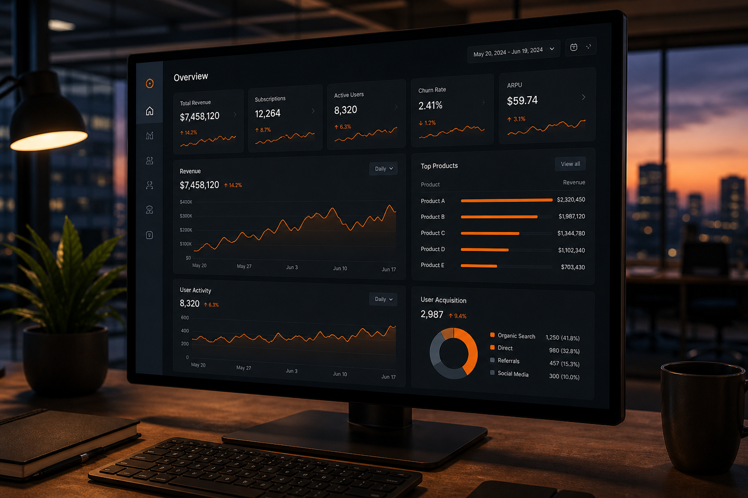 Product that can scale